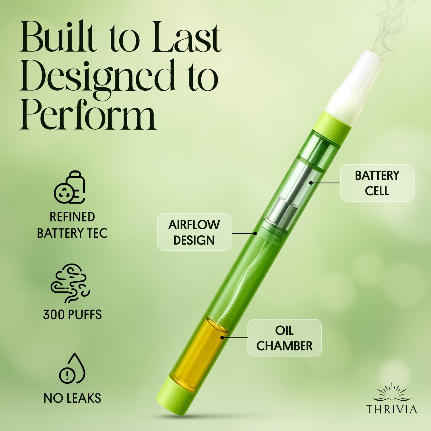 Thrivia Herbal Diffuser Pen - Lung Detox Pen